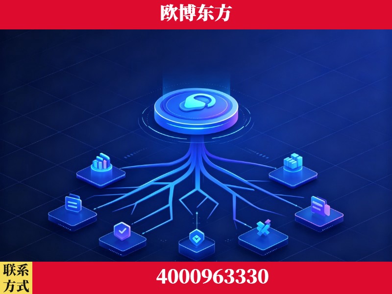 邹平-技术优势：全网语义优化先驱者，自研多个系统确保技术先进性